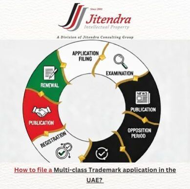 How to file a Multi-class Trademark application in the UAE?